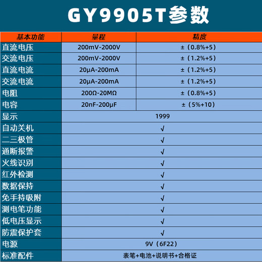 Chuanyu Tianyu 2000V mining digital multimeter 2KV high-voltage mine digital display meter anti-burn high-precision multifunctional 9905T original standard configuration