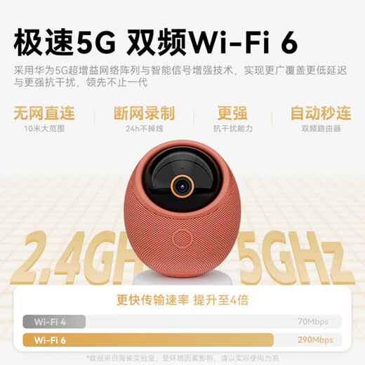 华为智选鸿蒙智选摄像头800万超清4K家用监控360度无死角带夜视全景家庭室内户外老人母婴宠物看护 雀蛋Max 【暖云杏】内置128G隐私保护