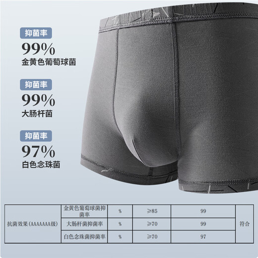 
Seven Wolf 7A Antibacterial Men's Underwear Men's Pure Cotton 100% Cotton Boxer Mid-waist Printed Cotton Shorts Shorts Boxer