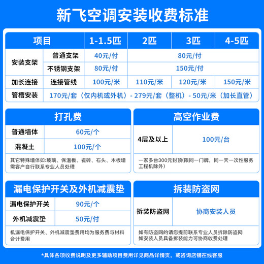 Aire acondicionado Xinfei de 1 hp, nuevo nivel de eficiencia energética, subsidio nacional, conversión de frecuencia con súper ahorro de energía, aire acondicionado con tubo de cobre puro para calefacción y refrigeración, intercambio por un nuevo colgador para dormitorio KFR-26GW/J11BPD11-1