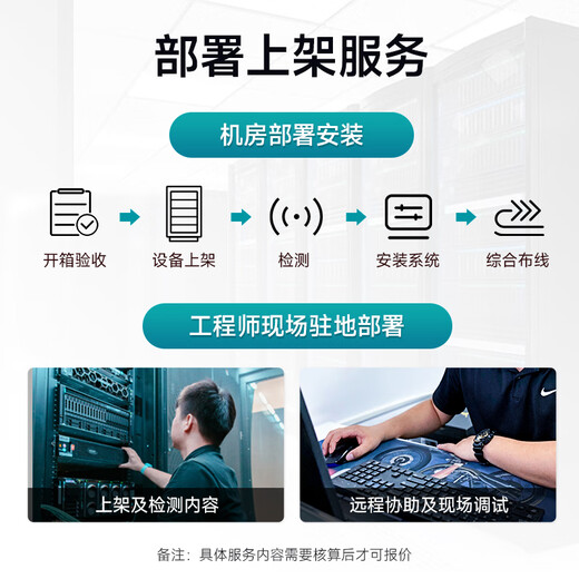 Информация Yuannai Inspur DeepSeek All-In-One Local Deployment Server 1.5B/7B/14B/32B/70B/671B Полностью разумная версия.