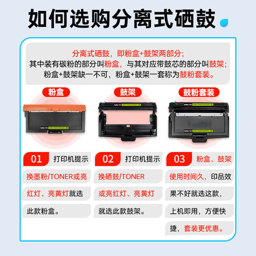 Boîte en poudre Deyin TN-333 adaptée à Lisichen GA7030dn GB3031dn GB7031dn Imprimante encre Cartridge Toner Boîte de toner Lisichen GA7030DN