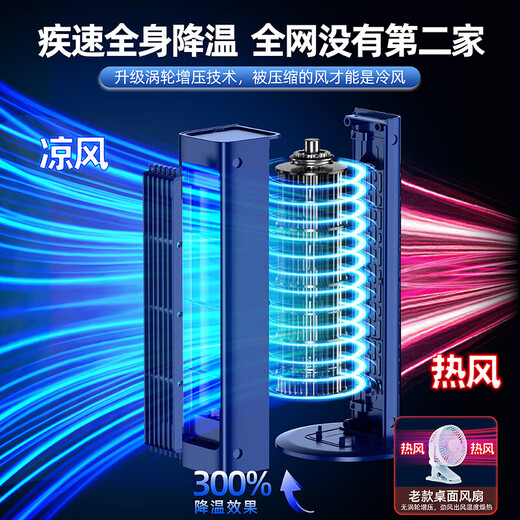 NIYEVN Superconducting Steel Cannon丨Full Body Cooling Desktop Small Fan Small Refrigeration Air Conditioning Fan Electric Fan Home Air Circulation Fan USB Office Dormitory Silent Level 1 Energy Efficiency Plug-in Version/Deep Blue-Air Conditioning Grade Cold Wind-Cooling 400%-Silent and Power Saving