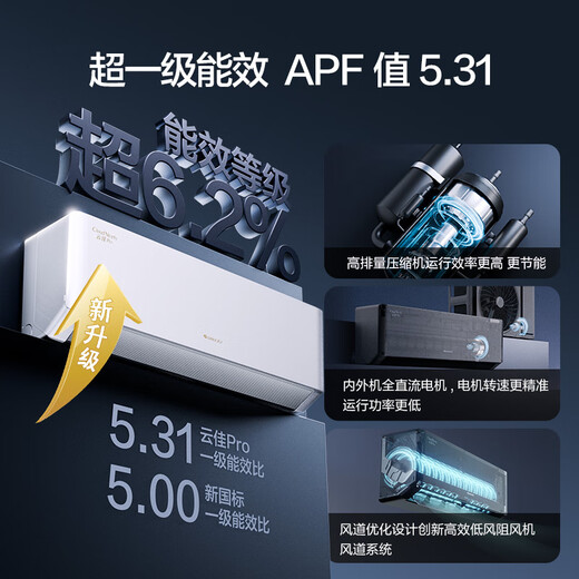 Gree air conditioner 1.5 hp/large 1 hp Yunjia Pro/Yunjia new energy efficiency variable frequency heating and cooling self-cleaning wall-mounted bedroom air conditioner hanging appliance subsidy trade-in 1.5 hp first-class energy efficiency Yunjia Pro new model launched