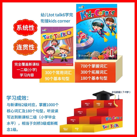 原版培生朗文英语教材Corner12345级别6-12岁少儿小学学生书练习册故事分级阅读绘本读物培训机构kc学校词汇 Kids corner1级别 学生套装