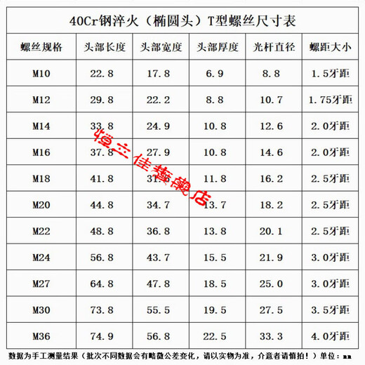 
XMSJ10.9 grade t-type screws/punching machine/milling machine/machining center/molding plate T-bolts/M12-3 M12200 length 10.9 grade T-type screws 40