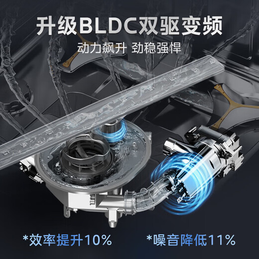 Midea dishwasher GX1000Pro GX1000Pro