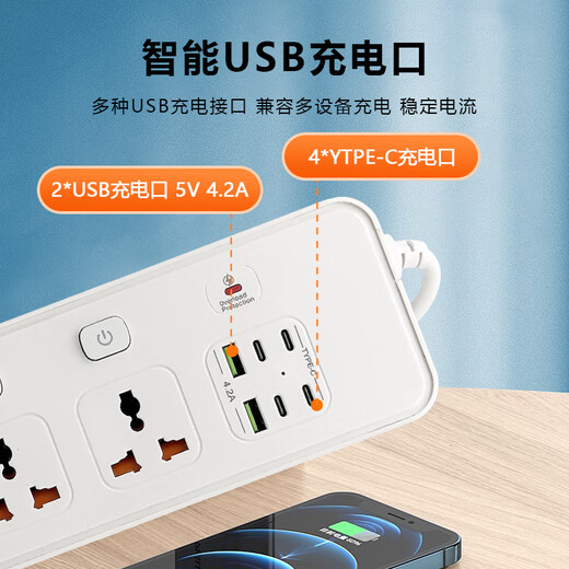 Hong Kong version British 13A British standard USB universal converter strip socket European standard American standard universal wiring board Australian standard plug with overload protection 5-digit international smart 2USB+4PD white