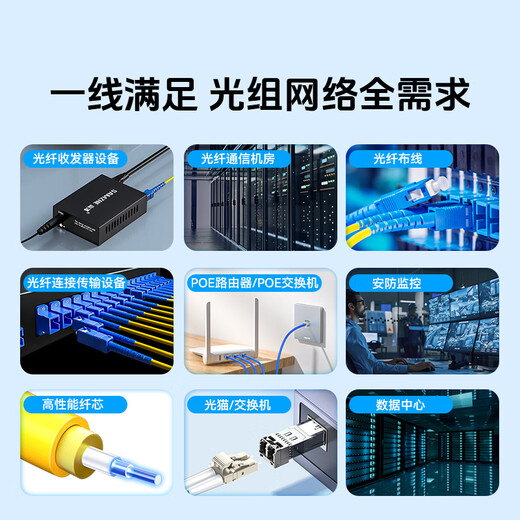 
Shanze fiber optic jumper telecommunications grade LC-LC single-mode dual-core low-smoke halogen-free environmentally friendly fiber optic cable transceiver pigtail 3 meters G1-LCLC03