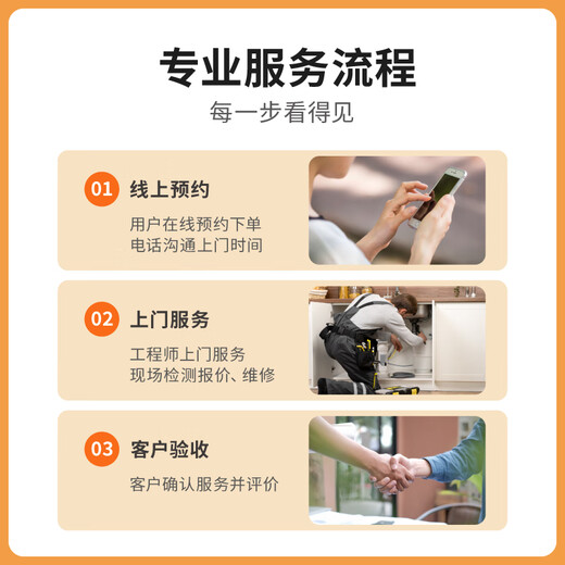 48 Quick Repair Waterproofing Repair Bathroom Leaking Roof Exterior Wall Balcony Leaking Home Repair Service Reservation Fee