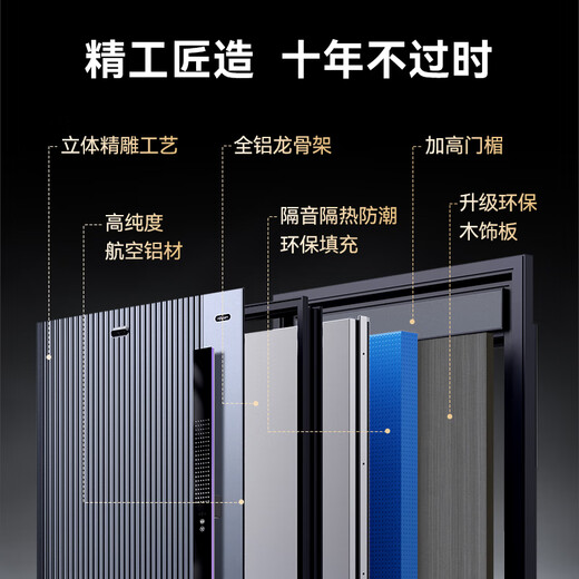 Asia Pacific Tianneng Jingcheng Cast Aluminum Armor Smart Door AI triple camera anti-theft entry door household mother-child entry door M8pro M8pro external wide single door (1050*2250)