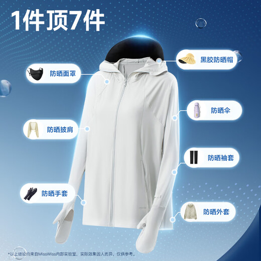 MissWiss 2025 New Summer Qinyan Wind Tunnel Sun Protection Clothing Long Loose Cool Sports Cycling Clothing for Your Family Goddess Sun Protection Clothing-Manmu Black S (Suitable for 80-110