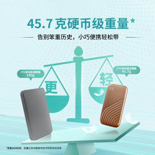 西部数据(WD)1TB NVMe 移动固态硬盘（PSSD）My Passport随行SSD type-c接口 1050MB/s 手机直连笔记本两用