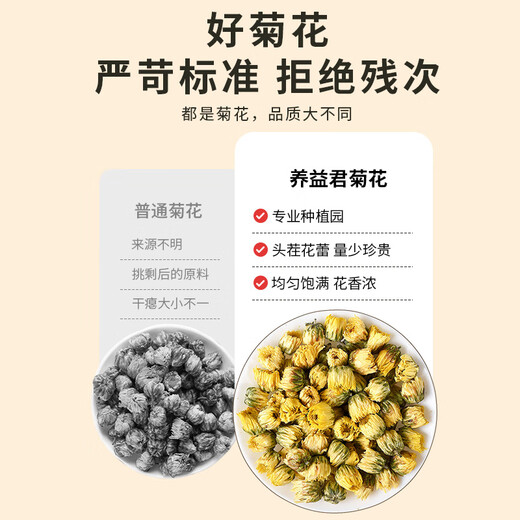 养益君菊花枸杞茶120g（12小袋）熬夜茶上火肝旺茶护养清火养生茶