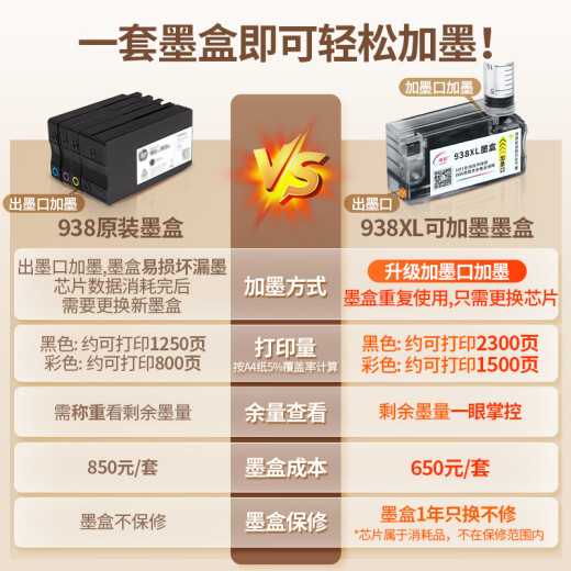 惠普（HP） A3/A4打印机9720/9730彩色喷墨家用办公连供无线自动双面一体机 9730 A3/A4打印复印扫描/双纸盒 标配【大容量加墨墨盒1套】