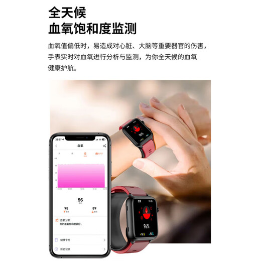 Huawei ist die gleiche Blutzucker-Smart-Uhr für die gleiche Uhr und das gleichen Armband, die Harnsäure, den Blutdruck, die Herzfrequenz von Blutsauerstoff, die Schlafüberwachungsmaschine, die Scheibe mit hoher Präzision AI-Airbag-Luftpumpe)
