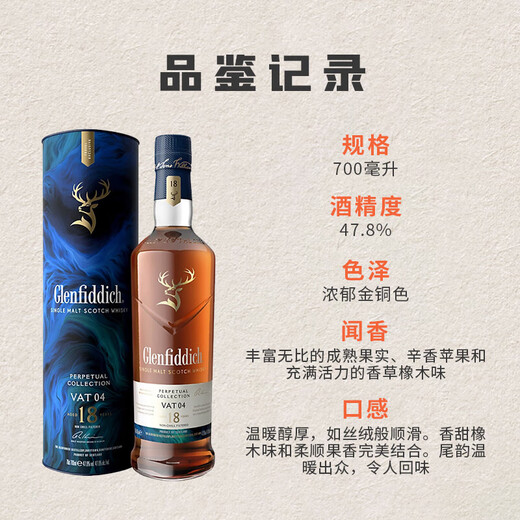 Glenfiddich 12 ans 15 ans 18 ans 26 ans