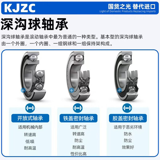 
Deep groove ball bearing models P5 high-speed motor precision deep groove ball bearing electric vehicle front wheel rear wheel bucket truck rolling ball rotary seal bearing 6232-2RS glue seal [P5 level] 160*290*48