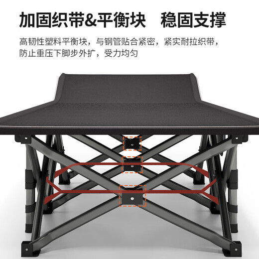 美利蓝折叠床单人午休躺椅办公室午睡简易陪护床户外便携行军床沙发床 圆管加固【压花棉垫】178*68cm