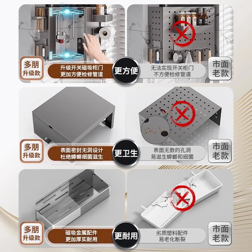 Duopeng gas water heater shield wall-mounted magnetic pipe cover decorative cover hook kitchen hole board storage rack 45*40*17 five-piece set single door