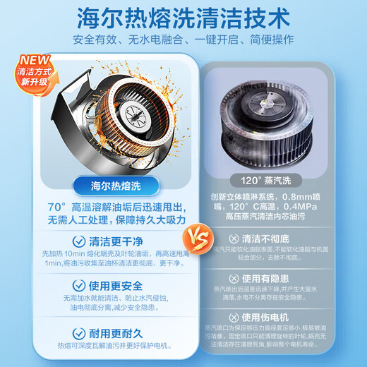 Estufa de campana de gama Haier, conversión de frecuencia inteligente 30 cúbico 1100pa, estufa de humo de succión grande de succión conjunto de dos y tres piezas, autodenunda de gas delgado de fondo superior doble succión 739 [campana individual] Conversión de frecuencia inteligente 30 m Succión grande/fusión caliente Autodeaning