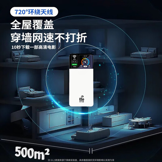 Xuan Kashi WiFi6 portátil acceso a Internet de alta velocidad 2025 último banco de energía portátil 5GHF red móvil sin tarjeta tráfico nacional universal tarjeta de red inalámbrica enrutador doméstico 5GHF Ultimate Edition 18 núcleos 12 canales - gratis 3000G mensual 1500G / promesa sin estándares falsos y sin límite de velocidad