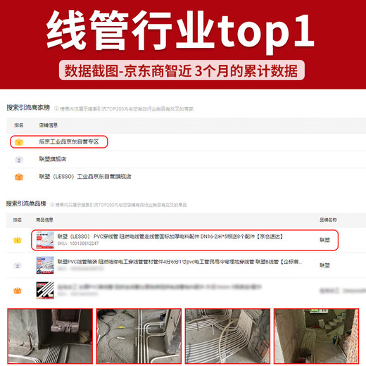 LESSO PVC wiring conduit, flame retardant wire conduit, wiring conduit, national standard thickened electrical accessories, dn20-2 meters