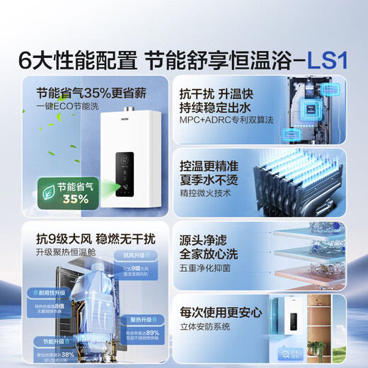 Haier produces leader commander gas water heater natural gas 12L household forced exhaust energy-saving gas-saving WIFI national subsidy 15% LY/LS1D/model/utspro 12L LS1D must choose leader in the 100 yuan price range