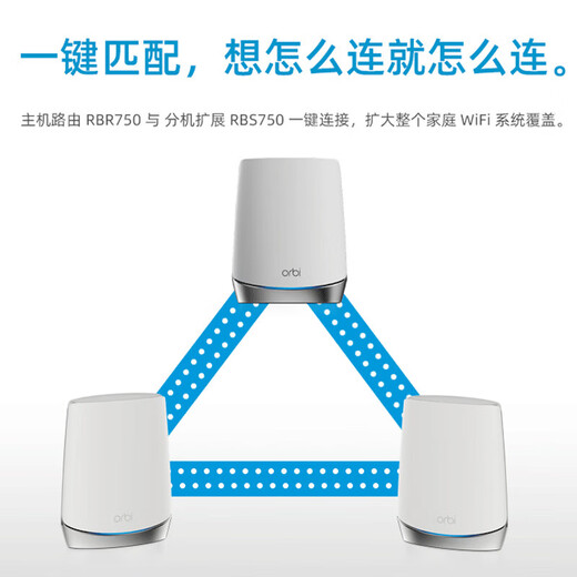 Netware entsperren Enhanced Signal Mystery Orbi Drei-Band AX4200 Gigabit Wireless Router Mesh Distributed RBK75 RBK753 SET HOST *1+ Klon *2 Offizielles nationales Standardpaket