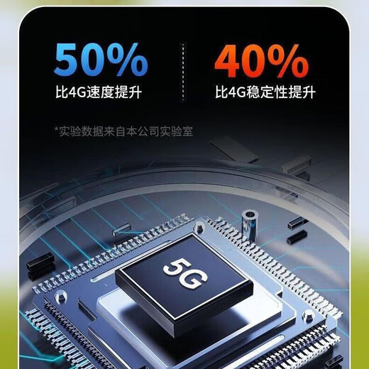 HAORUIYUN 4G5G Solar Supiallance Camera Three Lens Three Rotation Life Traffic Bree 360 Панорамный полноцветный ночное зрение отслеживает наружную крытый водонепроницаемый интеллектуальный интеллектуальный сигнал для мобильной связи.