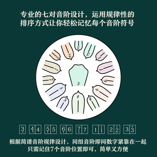 华蜀空灵鼓15音梵色音空鼓儿童初学者手碟鼓专业级打击乐器忘忧鼓正品 小13寸15音初学鼓C调-薰衣草 【空灵鼓店铺榜TOP】
