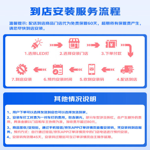 飞利浦（PHILIPS）小太阳长寿高效型石英灯9006-12358C1灯泡大灯远光灯近光灯卤素灯