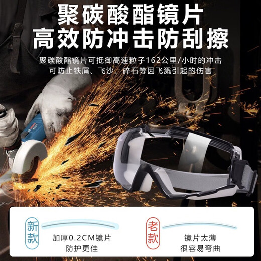 Ustin goggles, anti-fog and anti-chemical experiment, fully enclosed cutting, splash-proof riding, dust-proof, wind-proof and sand-proof, labor protection protective glasses black