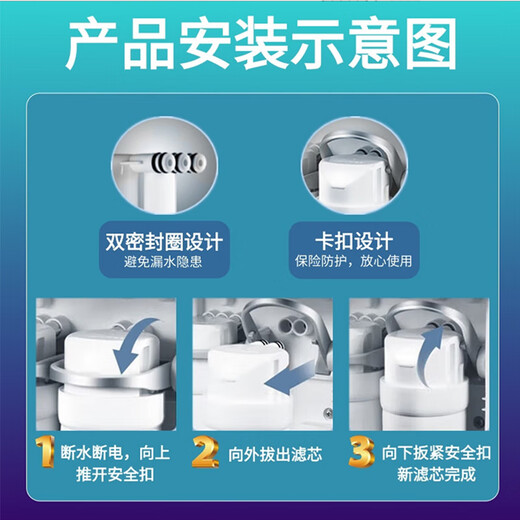 碧然德通用美的净水器S1 T2 MRC1592B 1692B 1593A 1693B 1687A-50G滤芯 【套餐二】PP棉 1支
