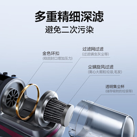 Konka Mite Remover Bed Sterilization High Suction Wireless Pregnant Women and Infants Home Suction Cat Hair New Year Company Year-End Prize Professional Grade Ultraviolet Vacuum and Mite Removal All-in-One Machine 10,000pa Suction Power丨99% Mite Removal Rate丨Golden K1