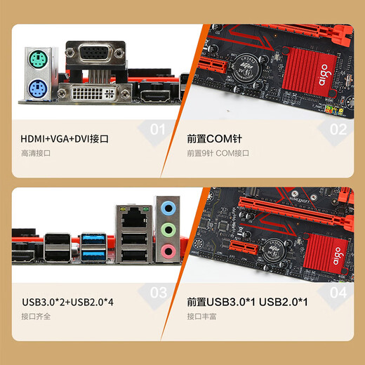 Patriot B85MAX nueva placa base roja compatible con memoria DDR3 de 1150 pines, actualización de computadora de escritorio de oficina, placa base B85 original nueva con tarjeta de red Gigabit M.2
