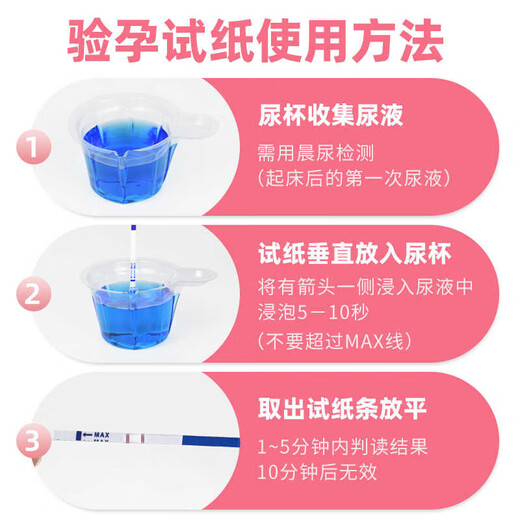 Pregnancy test stick early pregnancy test paper early pregnancy accurate test paper high-precision pregnancy test strip pregnancy test pen for women 5 copies