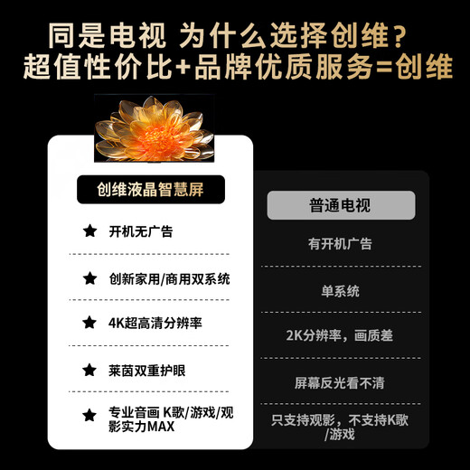 Skyworth TV 65-inch LCD flat panel smart screen 4K eye protection ultra-high definition boot-free ad-free home ultra-thin game hotel TV 65BC20E home appliances state subsidy