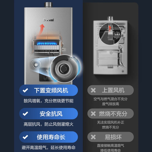 Rinnai (Rinnai) Xiaomanyao 15% off state subsidy 13 liters of natural gas for gas water heater Constant temperature soft sound Slim body 13GD31 Trade-in 16L GD33 Xiaomanyao Pro plus five-dimensional constant temperature