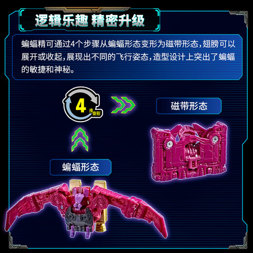 [95% Neue] Transformers (Transformers) Boy Toy Studio Series 86 Movies Limited Sensoren, Rhino, BAT -Essence Set G1371