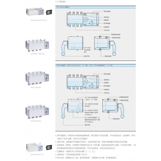 Dual power automatic transfer switch PC grade NH40-1250/4SZ switching 4P isolation 800 3150 NH40-125/4SZ