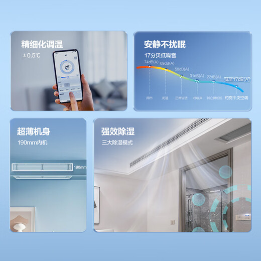 YORK VRF central air conditioner YES-will multi-split 5 HP one to four 17dB(A) silent new level energy efficiency household heating and cooling inverter air conditioner 0 yuan reservation to get a quote 6 HP first level energy efficiency York central air conditioner one to five