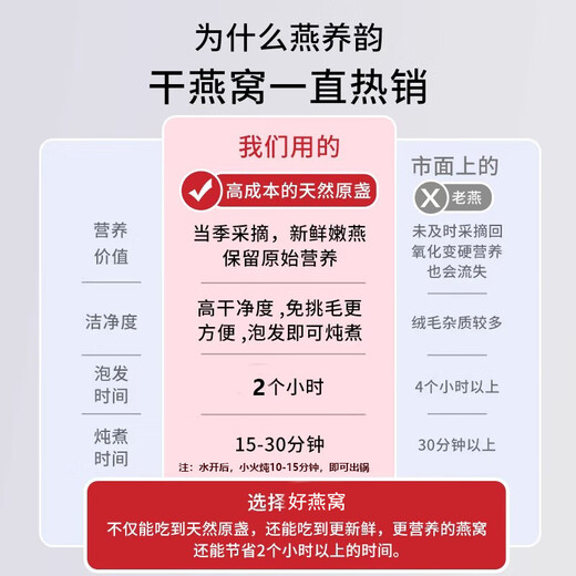 燕窝干盏特级印尼溯源进口干燕窝送孕妇备孕产妇干挑燕盏礼盒 【金标】9A溯源龙牙密盏100g
