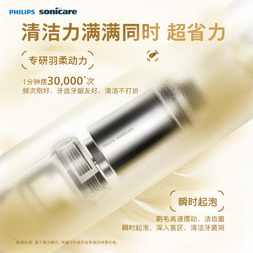 Philips electric toothbrush S1 birthday gift, adult couple model for boys and girlfriends, 2 modes, cleans teeth and protects gums, soft bristles, white HX2431/02