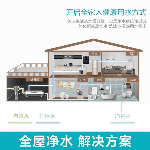 ANGEL安吉尔全屋净水器总水管道前置过滤大流量超滤机家用别墅商用套装 白色 小巧前置3524+2500L