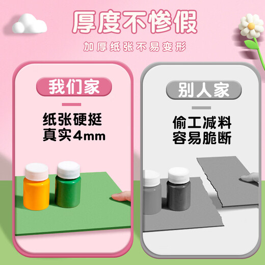 Le Qianxun blow molding cardboard print set A4 art handmade DIY printmaking materials tools plastic board kindergarten primary school students special children's painting plastic paper A3 eight-open 8k8 lottery A4 blow molding board 10 sheets (5-color mixed double layer 1.5mm)