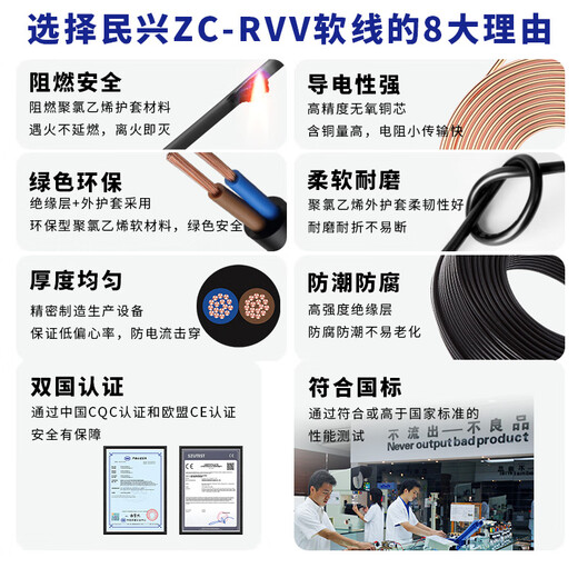 
Minxing Cable 0.75 square copper core wire RVV cable flame retardant national standard sheathed wire soft wire ZC-RVV-2*0.75 square-50m