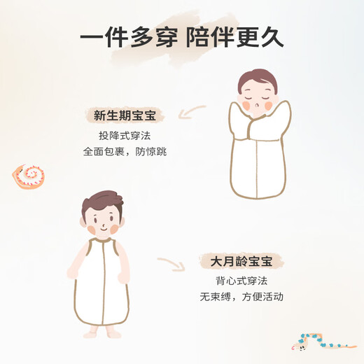 Cutelife Newborn Anti-jump Sleeping Bag Baby Surrender Wrapped Swaddle Cover 3-6 Months Double Layer Snake Size 66