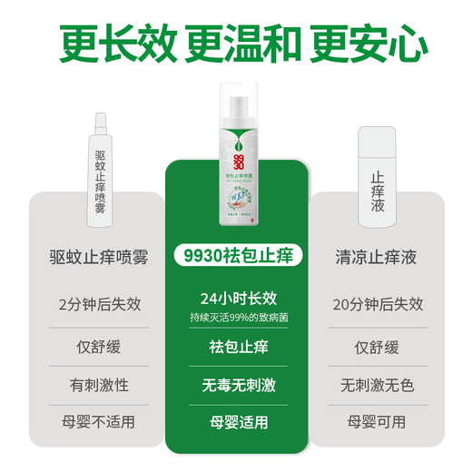 Paquetes 9930, paquetes anti-it-spray 50 ml, anti-it-it-no-s-s-traces, picas de mosquitos, enrojecimiento, sin irritación, 50 ml