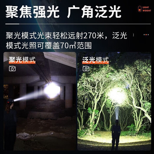 原野强光头灯200000流明穿天炮三千米充电强光手电大容量黄光灯 高亮8万9900K顶配款76时 头灯强光超长续航50000w防水60